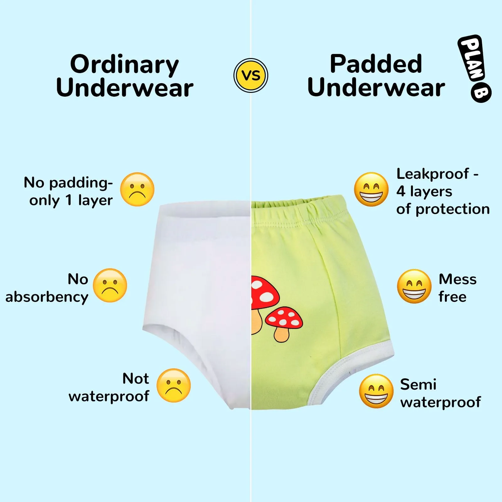 Birds Padded Underwear for Potty Training